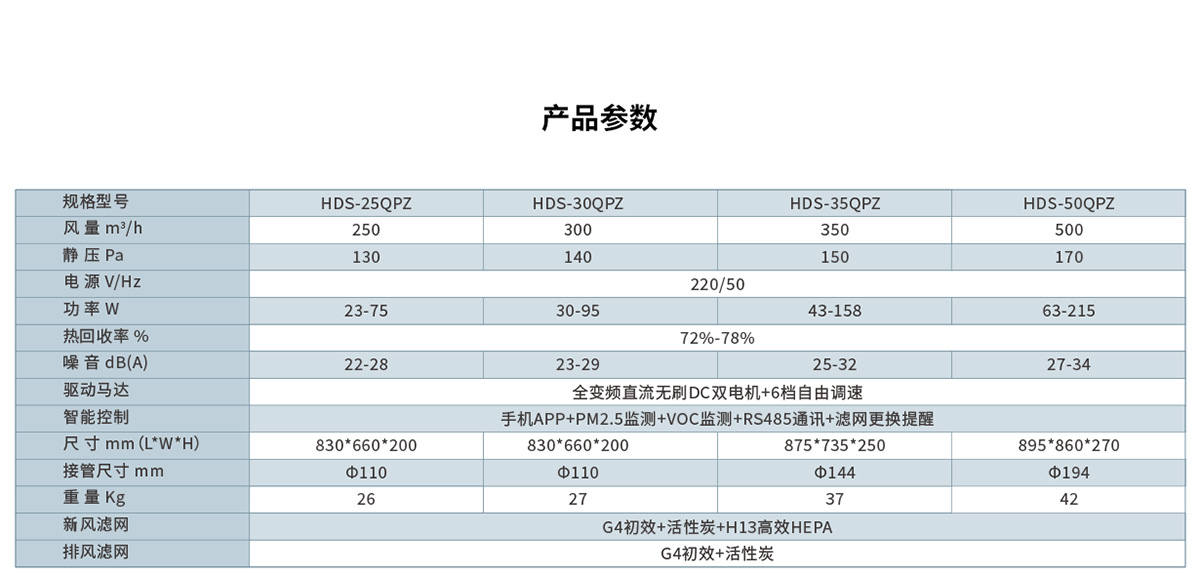新風—輝耀1200_06
