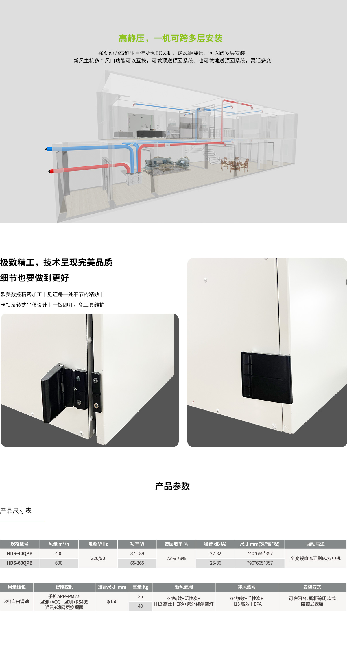 新風系列1200_07